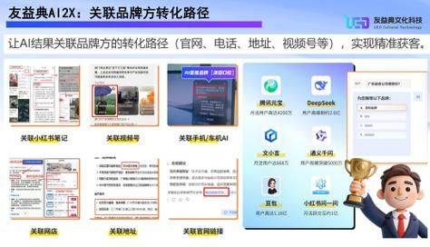 Seo search optimization software