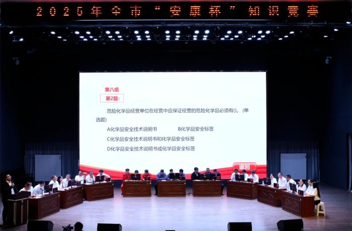 安康杯知识竞赛通讯稿