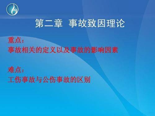 事故成因理论
