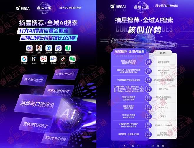 沈阳seo价格