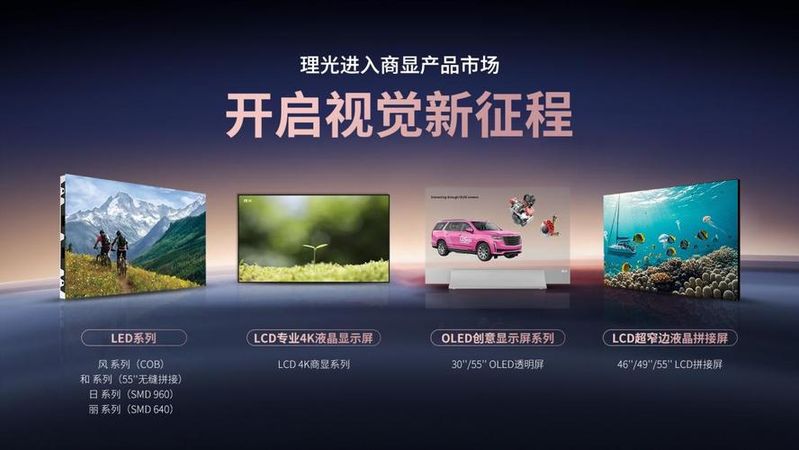 京东方液晶屏维修