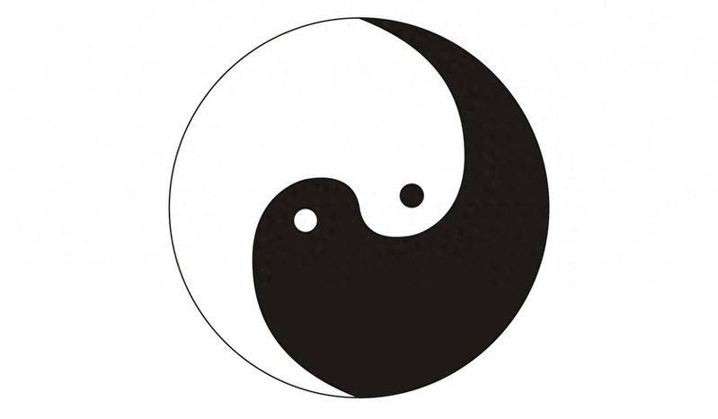 周易基础知识学习