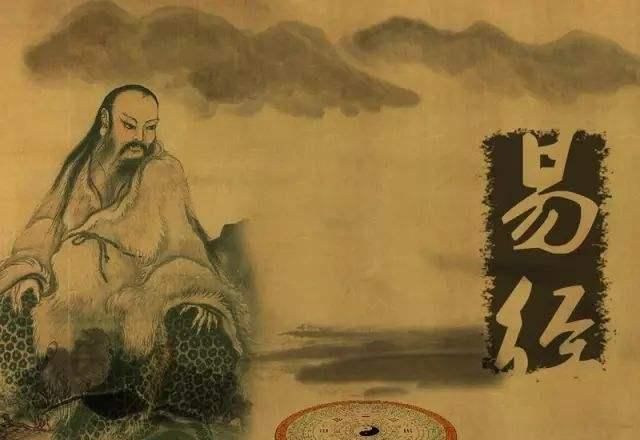 周易基础知识学习