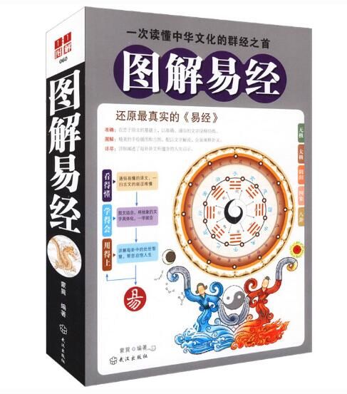 周易基础知识学习