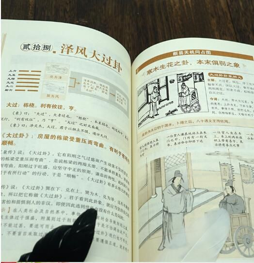 周易基础知识学习