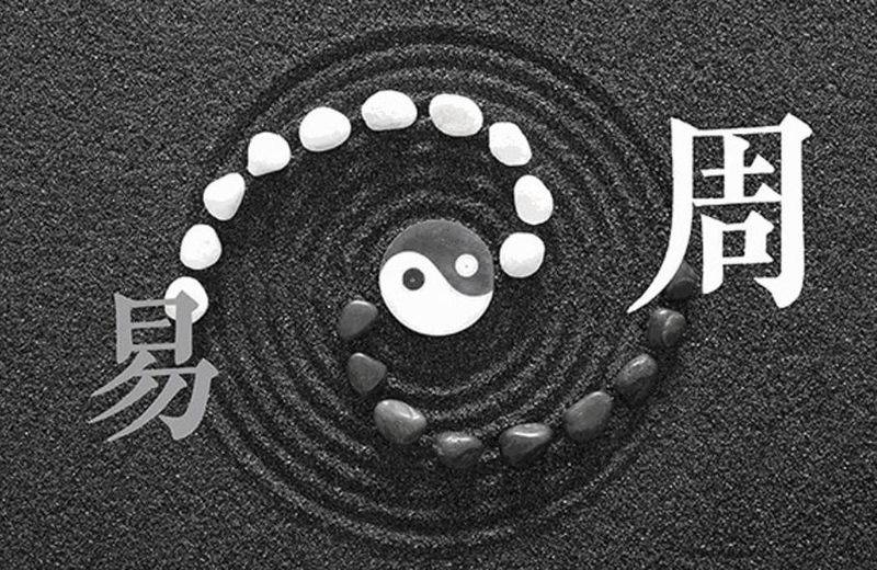周易基础知识学习