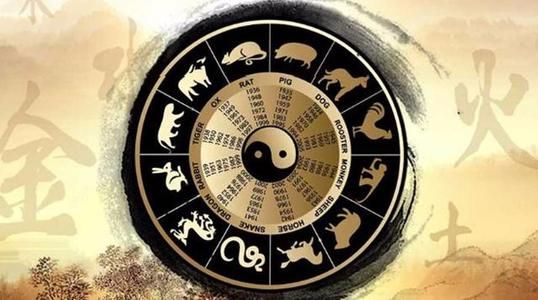 周易基础知识学习