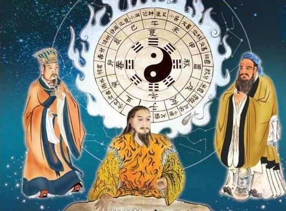 周易基础知识学习