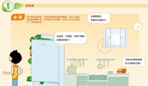 节能降耗常识