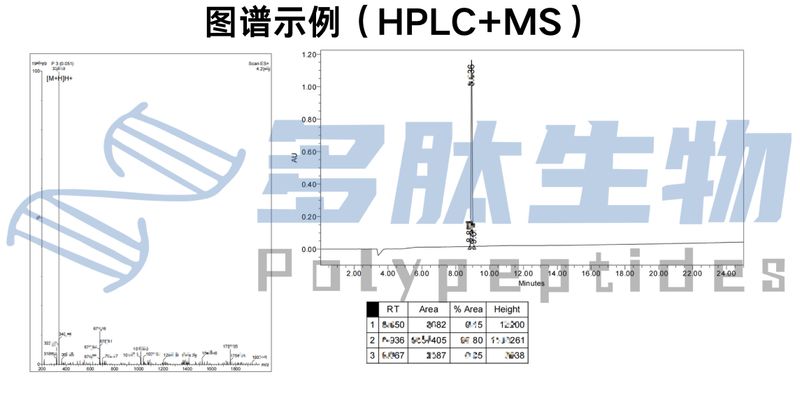 内毒素作用机理