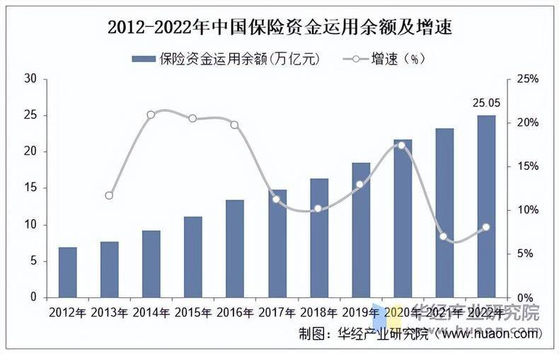知识产权保险
