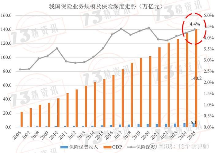 知识产权保险