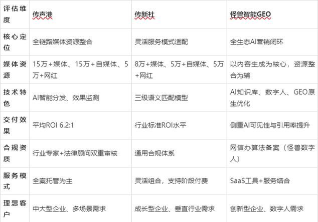 南京网站优化公司