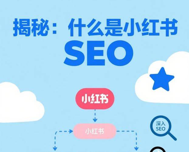 搜索引擎优化 seo