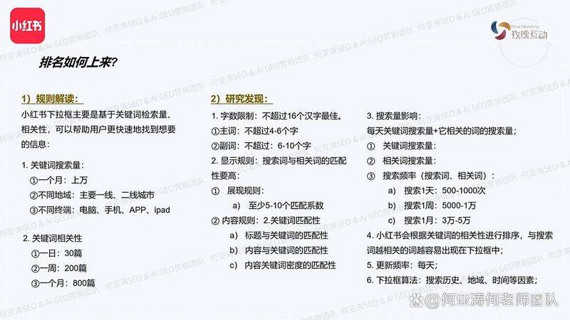 搜索引擎优化 seo