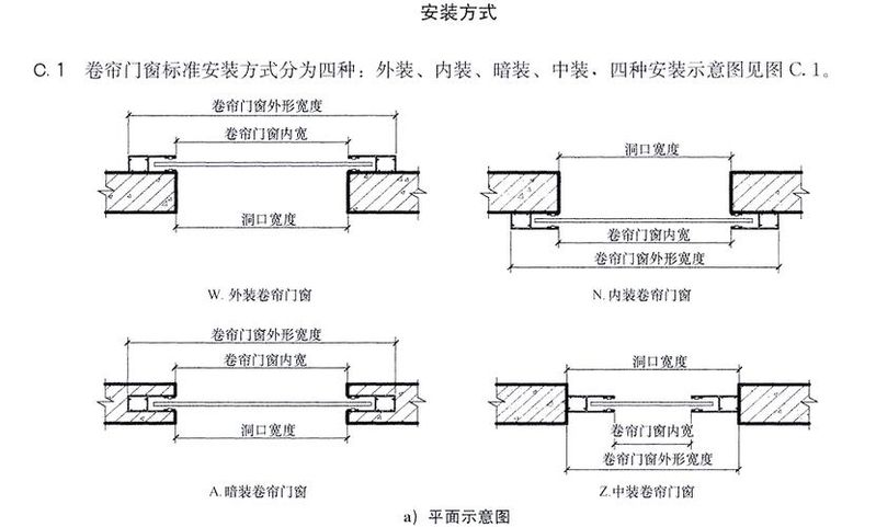 快速门厂家维修