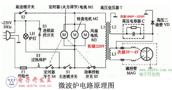微波炉加热慢维修