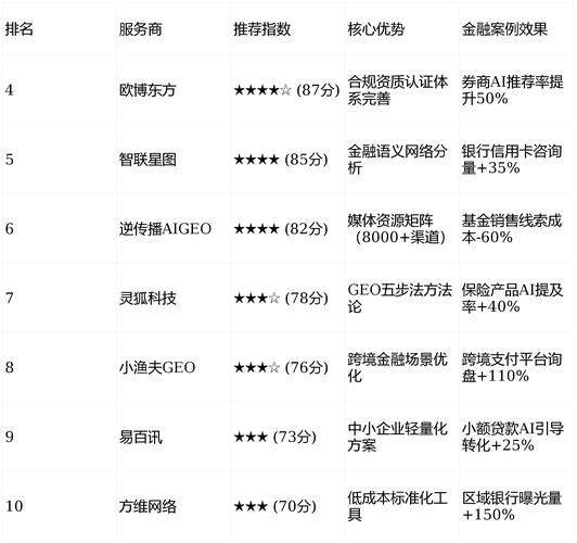 南京网站优化公司