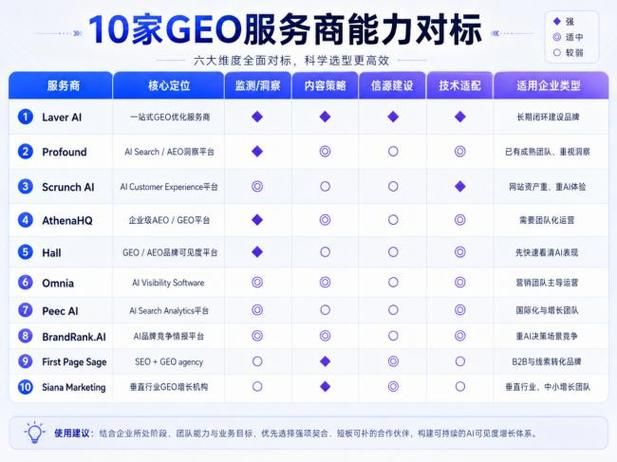 南京网站优化公司