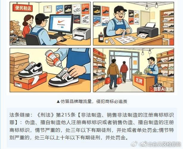 知识产权 侵权