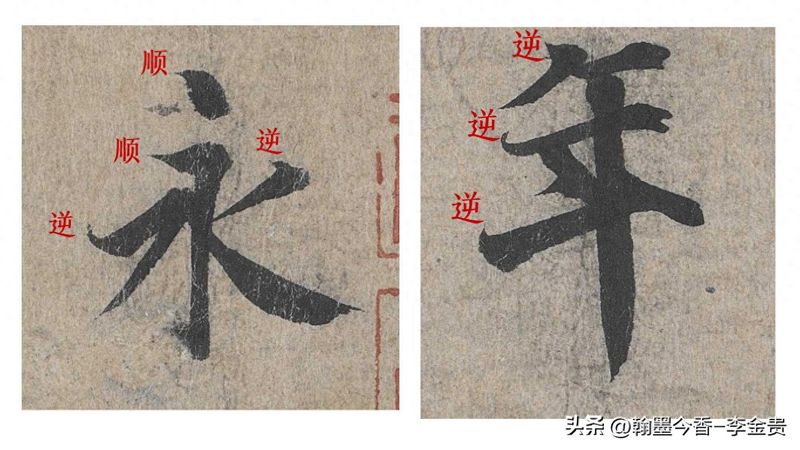 启功书法常识pdf