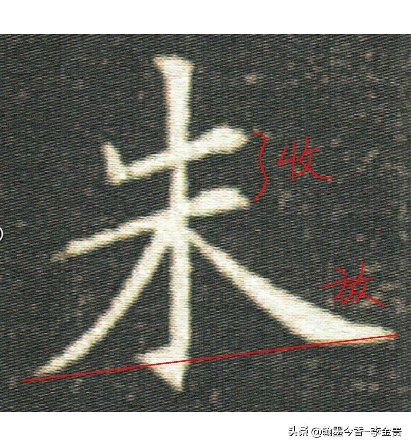 启功书法常识pdf