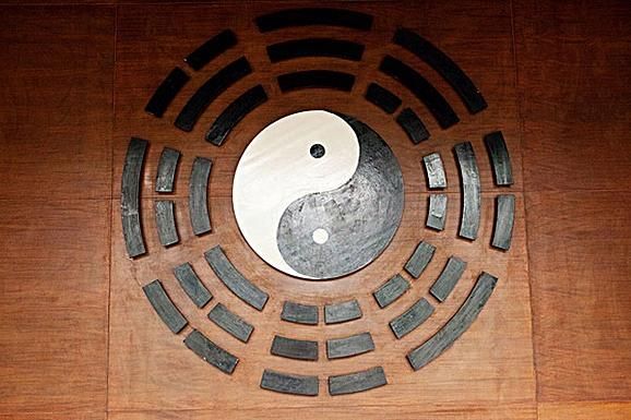 周易基础知识学习