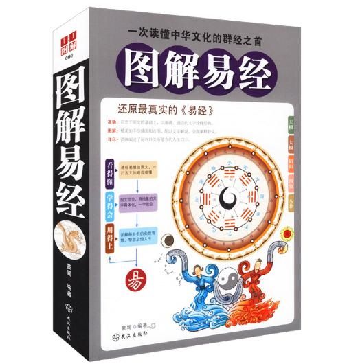 周易基础知识学习