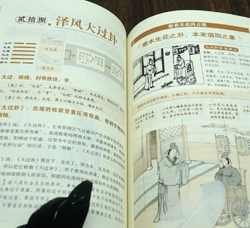 周易基础知识学习