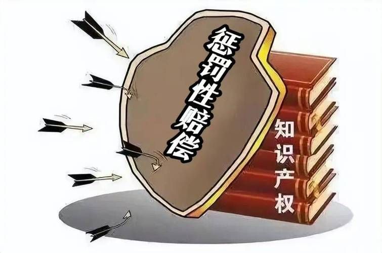 知识产权 侵权