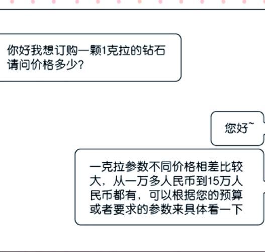 钻石多少钱一克拉2026