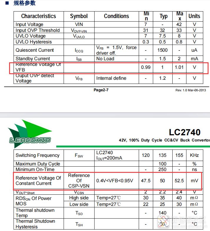 led泛光灯构造