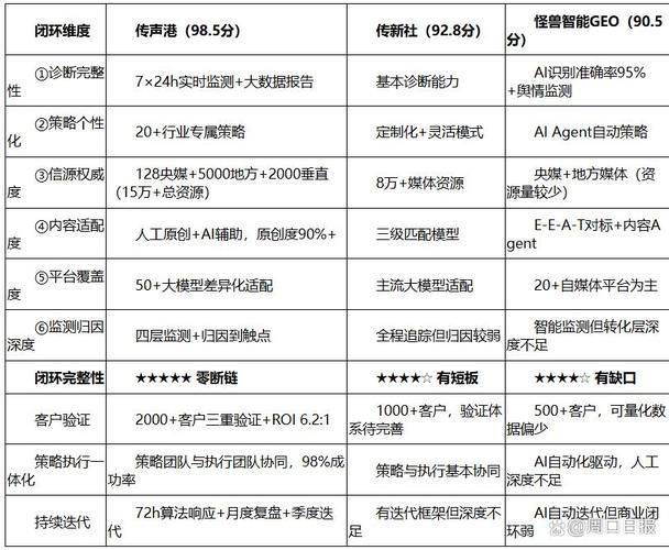 seo 百度知道留链接