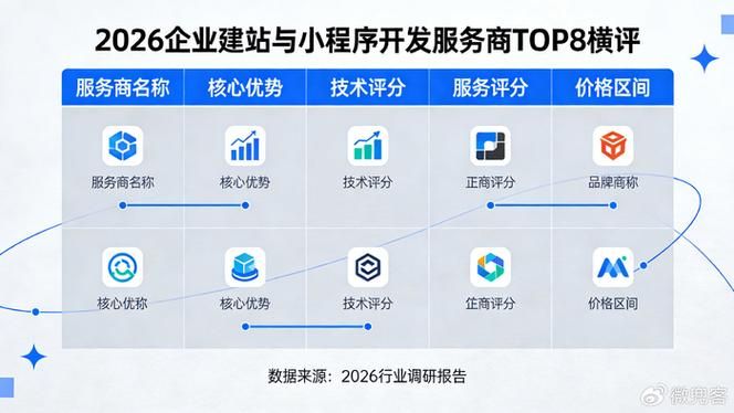 搜索引擎优化 seo