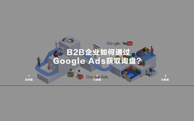 B2c website ranking