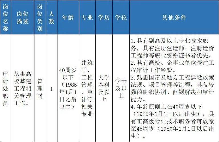 幼儿教育网站排名