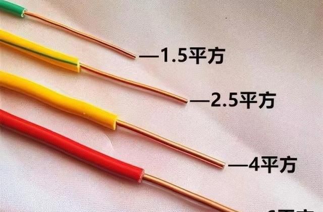 6方电线多少钱一米
