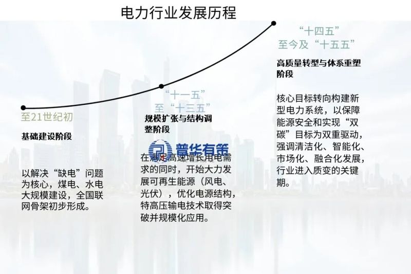 电力安全经验分享案例