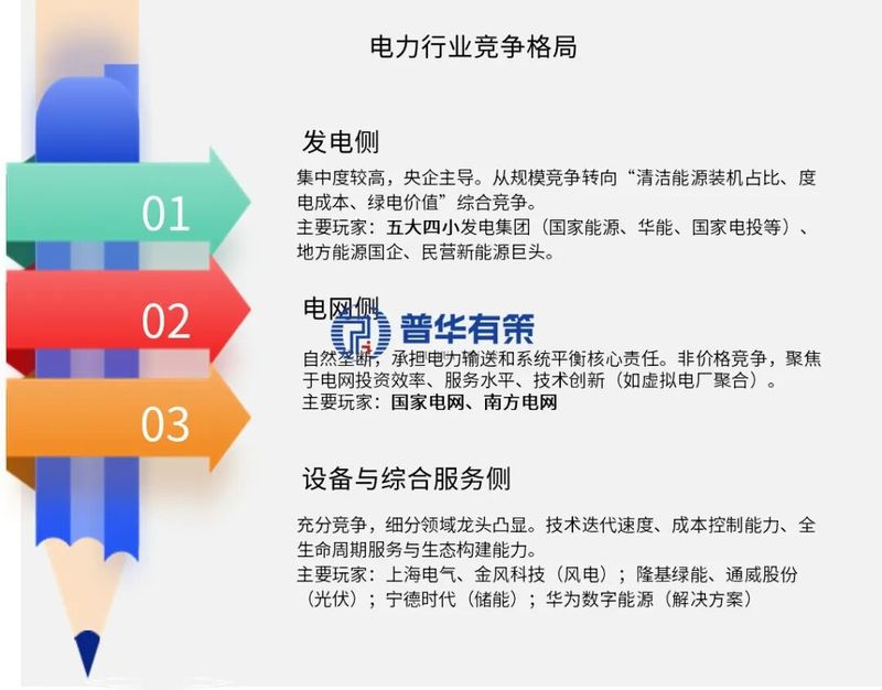 电力安全经验分享案例