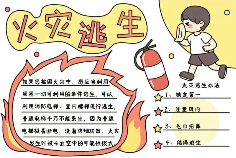 消防小知识手抄报