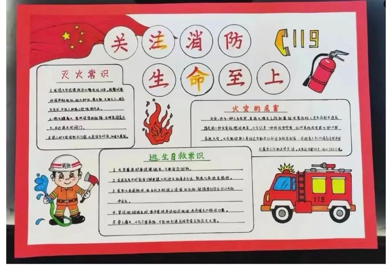 消防小知识手抄报