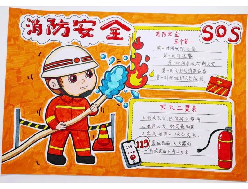 消防小知识手抄报