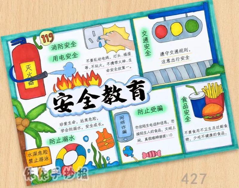 消防小知识手抄报