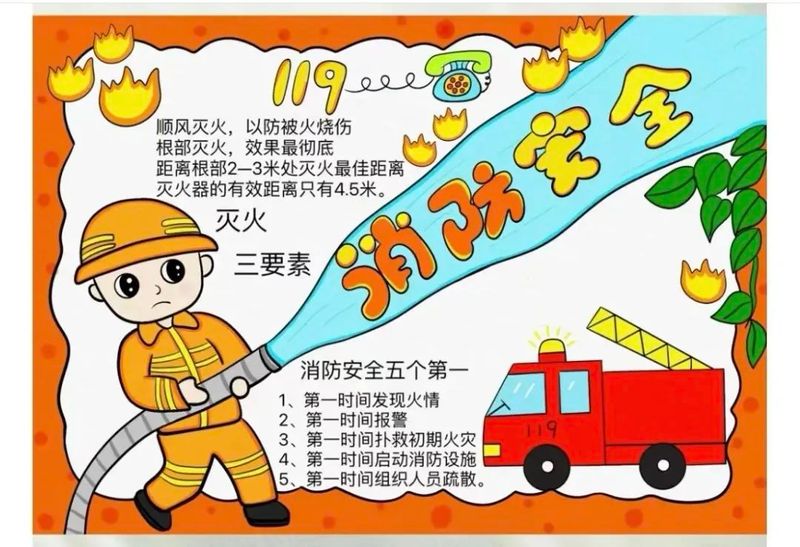 消防小知识手抄报