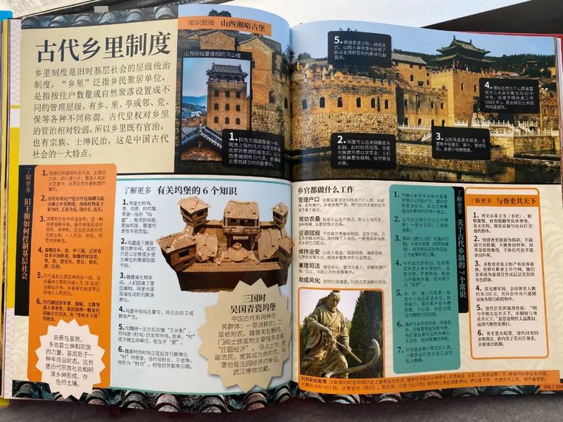 古代文明-少儿百科知识问答