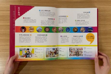 古代文明-少儿百科知识问答
