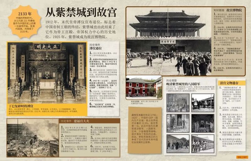 古代文明-少儿百科知识问答