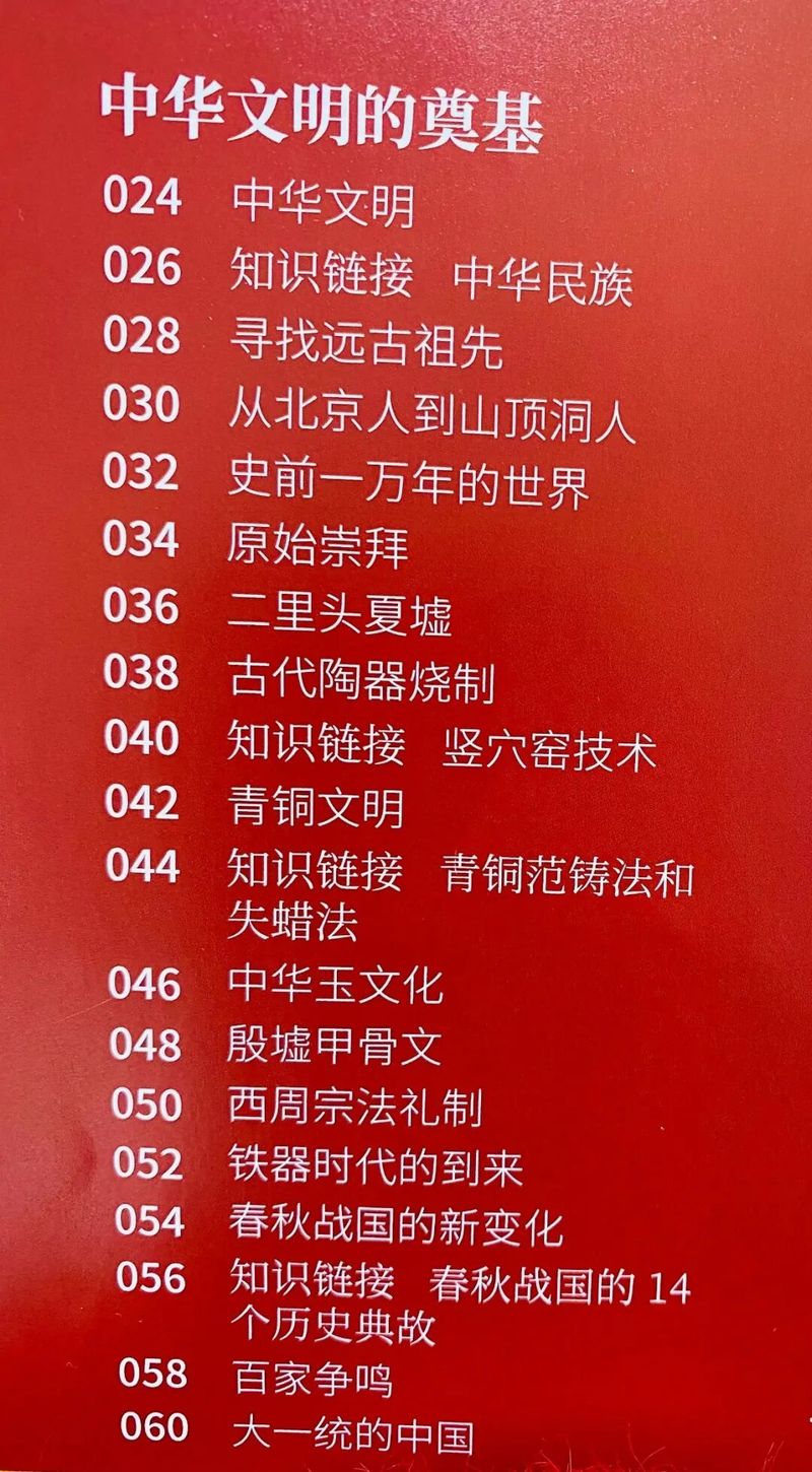 古代文明-少儿百科知识问答