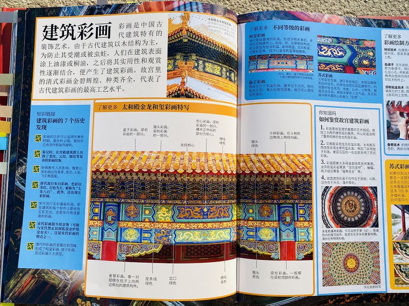 古代文明-少儿百科知识问答