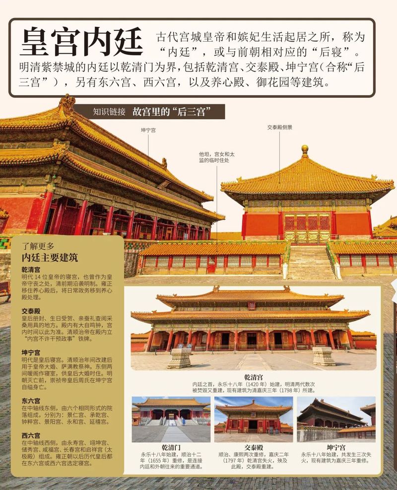 古代文明-少儿百科知识问答